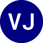 Logo da VanEck JP Morgan EM Loca... (EMLC).