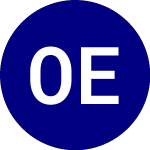 Logo da  (EOH).