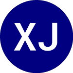 Logo da Xtrackers J P Morgan ESG... (ESEB).