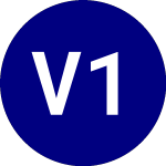 Logo da VelocityShares 1x Long V... (EVIX).