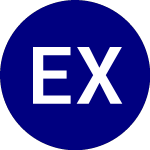 Logo da E X X (EXX.A).