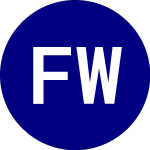 Logo da Fidelity Wise Origin Bit... (FBTC).