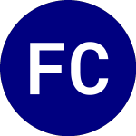 Logo da First Carolina (FCI).