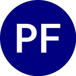 Logo da Pinnacle Focused Opportu... (FCUS).