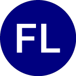 Logo da Fidelity Low Volatility ... (FDLO).