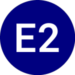 Logo da Etracs 2x Leveraged Ifed... (FEDL).