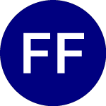 Logo da Fidelity Fundamental Lar... (FFLG).