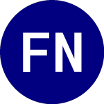 Logo da Fidelity New Millennium ... (FMIL).