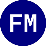 Logo da Fidelity MSCI Real Estat... (FREL).