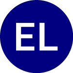 Logo da ELEMENTS Linked to ICE B... (FUE).