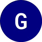 Logo da  (GAN).