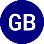 Logo da Grayscale Bitcoin Trust ... (GBTC).