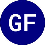 Logo da  (GFC).