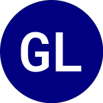 Logo da Global Logistics Acquisition (GLA.U).