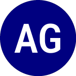 Logo da AGF Global Infrastructur... (GLIF).