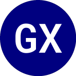 Logo da Global X Funds (GOEX).