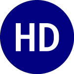 Logo da Hyperscale Data (GPUS-D).