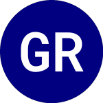 Logo da Gold Royalty (GROY.WS).
