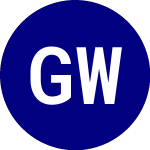Logo da Grey Wolf (GW).