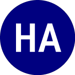 Logo da Healthcare Acquisition (HAQ).