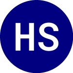 Logo da Hartford Schroders Commo... (HCOM).