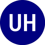 Logo da US High Dividend Low Vol... (HDLV).
