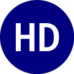 Logo da High Dividend (HDV).