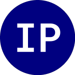 Logo da Innovator Premium Income... (HJAN).