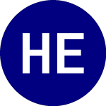 Logo da  (HRJ).