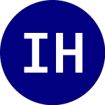 Logo da iShares High Yield Syste... (HYDB).