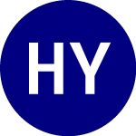 Logo da High Yield ETF (HYLD).