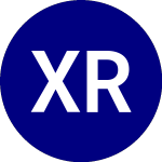 Logo da Xtrackers Risk Managed U... (HYRM).