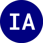 Logo da International Absorbents (IAX).