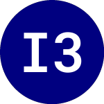 Logo da  (IEI).