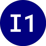 Logo da iShares 10 plus Year Inv... (IGLB).