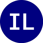 Logo da iShares Latin America 40 (ILF).