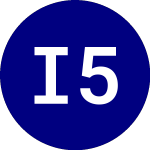 Logo da IQ 500 International ETF (IQIN).