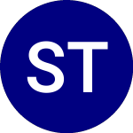 Logo da S&P Total US Stock Market (ITOT).