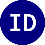 Logo da Ivax Diagnostics (IVD).