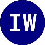 Logo da Iq Winslow Focused Large... (IWFG).