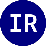Logo da iShares Russell Mid Cap (IWR).