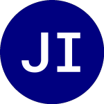 Logo da JPMorgan Inflation Manag... (JCPI).