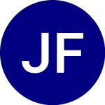 Logo da Jacob Forward ETF (JFWD).