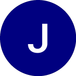 Logo da Joule (JOL).