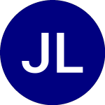 Logo da JPMorgan Limited Duratio... (JPLD).