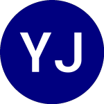 Logo da YieldMax JPM Option Inco... (JPMO).