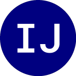 Logo da iShares JPX Nikkei 400 ETF (JPXN).