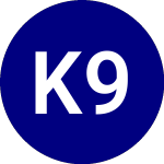Logo da Kraneshares 90% Kweb Def... (KBUF).
