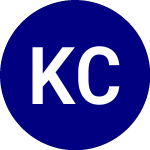 Logo da KraneShares California C... (KCCA).