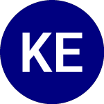 Logo da KraneShares E Fund China... (KCNY).